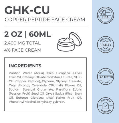 GHK-Cu Copper Peptide Repair Cream