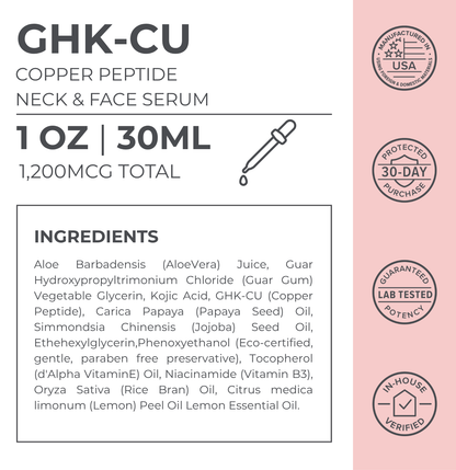 GHK-CU copper peptide neck and face serum label with ingredients list on a white background.