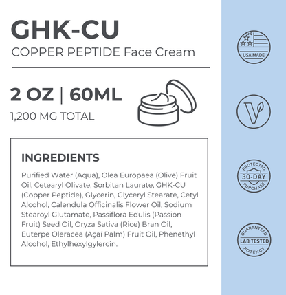 GHK-Cu Copper Peptide Face Cream