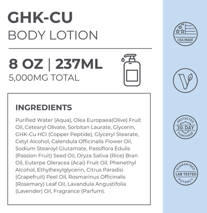 GHK-CU body lotion label with ingredients list on a light blue background