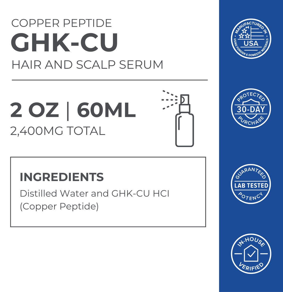Copper Peptide GHK-CU hair and scalp serum packaging with product details and certification logos.