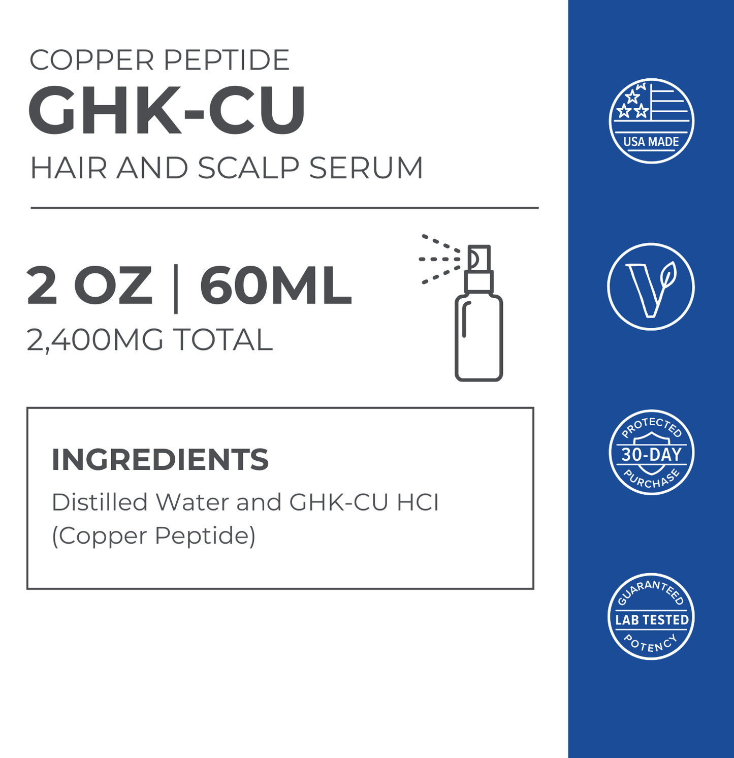 Copper Peptide GHK-CU hair and scalp serum packaging with product details and branding elements.