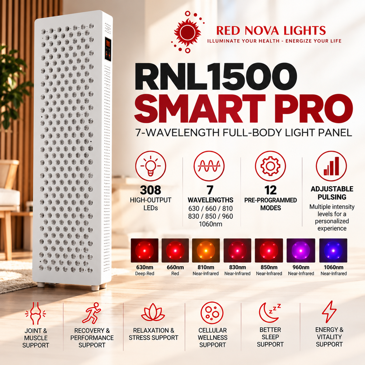 Red Nova Light Smart 1500 Pro – Advanced Full-Spectrum Red & Infrared Therapy Panel (630–1060nm)