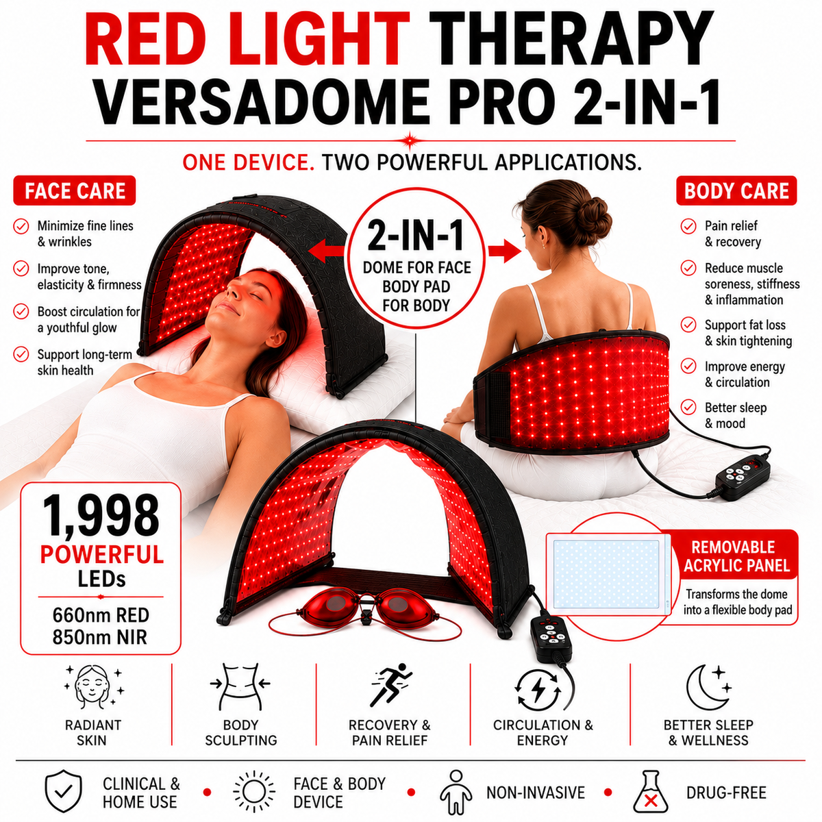 Dual Use LED Panel | VersaDome Pro 2-in-1