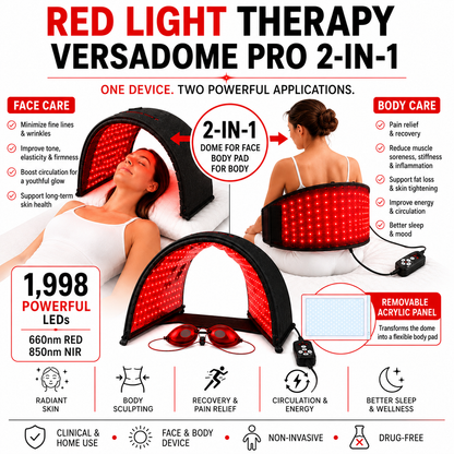 Dual Use LED Panel | VersaDome Pro 2-in-1