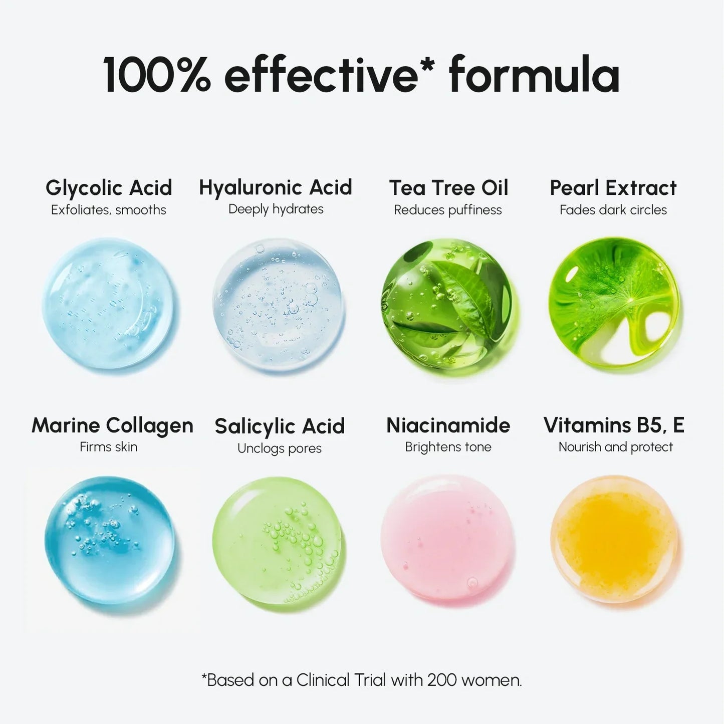 Glycolic & Salicylic Acid Exfoliating Pads