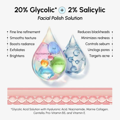 Glycolic & Salicylic Acid Exfoliating Pads