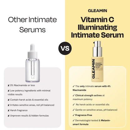 Illuminating Intimate Serum for Exfoliation & Dark Spot Correction