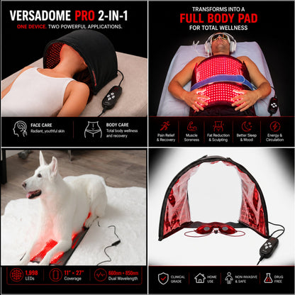 Dual Use LED Panel | VersaDome Pro 2-in-1