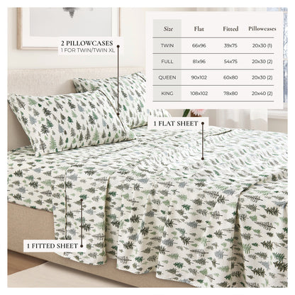 Printed Sheet Set - Baylor Collection