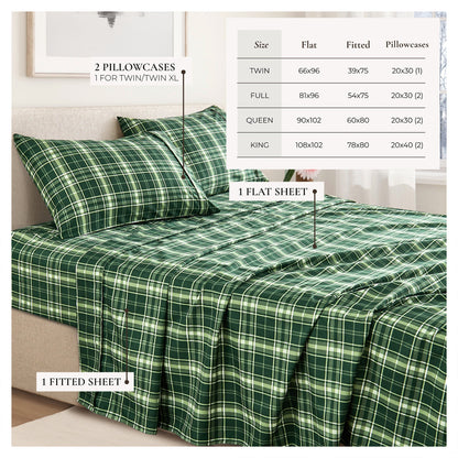Printed Sheet Set - Baylor Collection