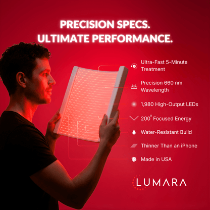 Lumara Illuminate V2 Red Light Panel for Skin Rejeuvination Support