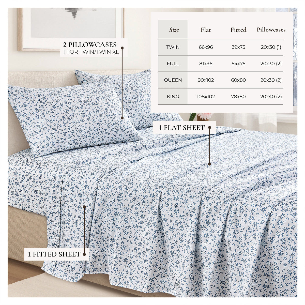Printed Sheet Set - Baylor Collection