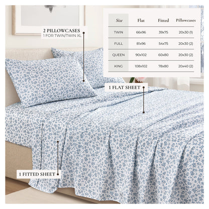 Printed Sheet Set - Baylor Collection