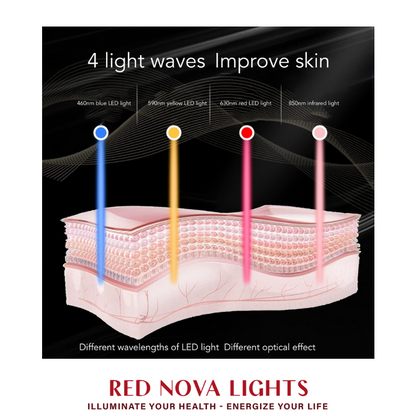 Red Nova Lights Face Mask | LED Light Support