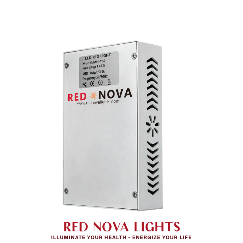 Mini 60 | Red Nova Lights