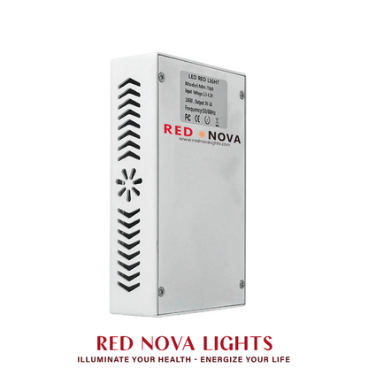 Mini 60 | Red Nova Lights