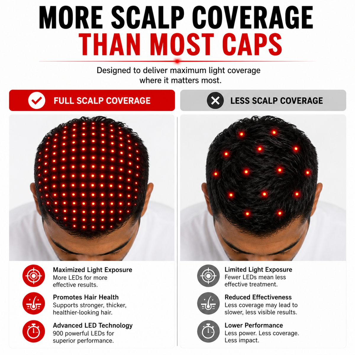 Red Light Therapy Hat